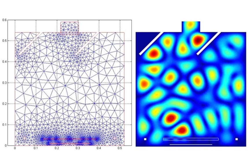 Numerical Techniques and EM Modelling