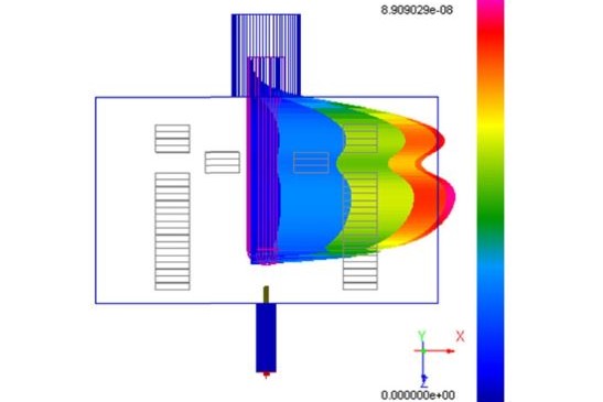 Optimizing heating patterns of PET preforms with microwaves (Appl. Therm. Eng, 2022)